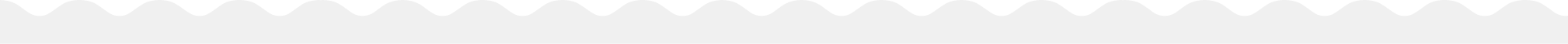 decorative gray waves